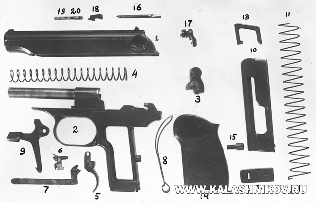 In a Fair Fight. The History of the Makarov Pistol (PM), Part Two - My, Military equipment, Armament, Firearms, Army, Weapon, History of weapons, the USSR, Military aviation, Pistols, The Makarov pistol, Shooting, Longpost