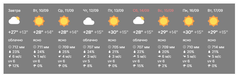 I'm not hinting which city in Kazakhstan is the best in terms of weather, just screenshots with the truth and that's all - My, Picture with text, Screenshot, Kazakhstan, Shymkent, Weather