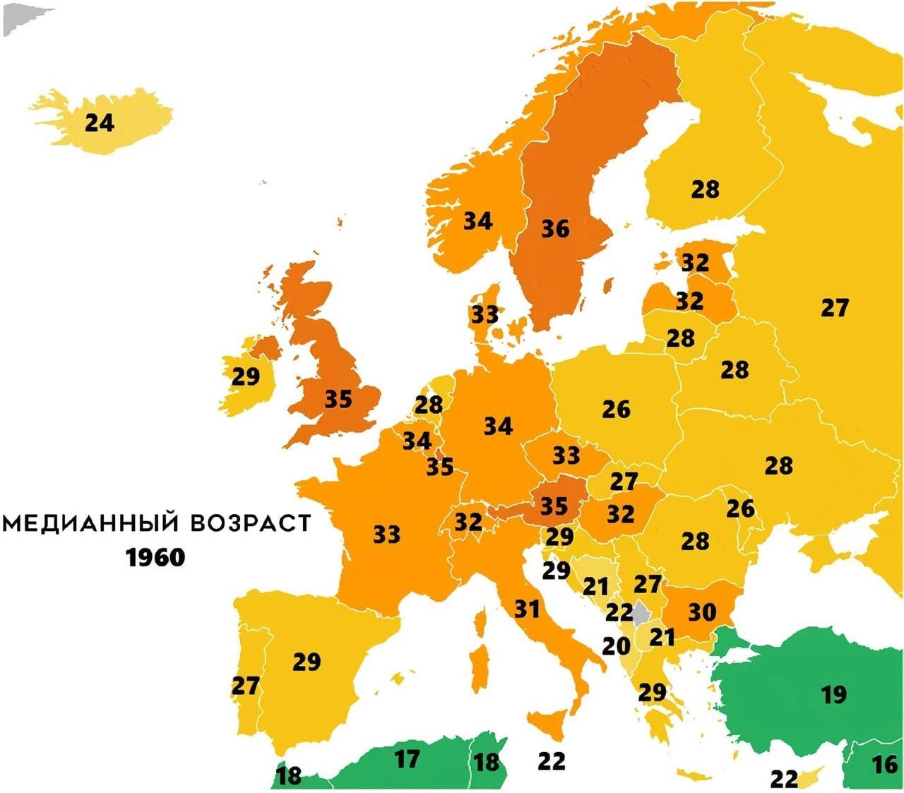 Как за 60 лет между 1960 и 2020 в разных странах Европы изменился медианный возраст населения - Статистика, Европа, Рождаемость, Медиана, Мигранты