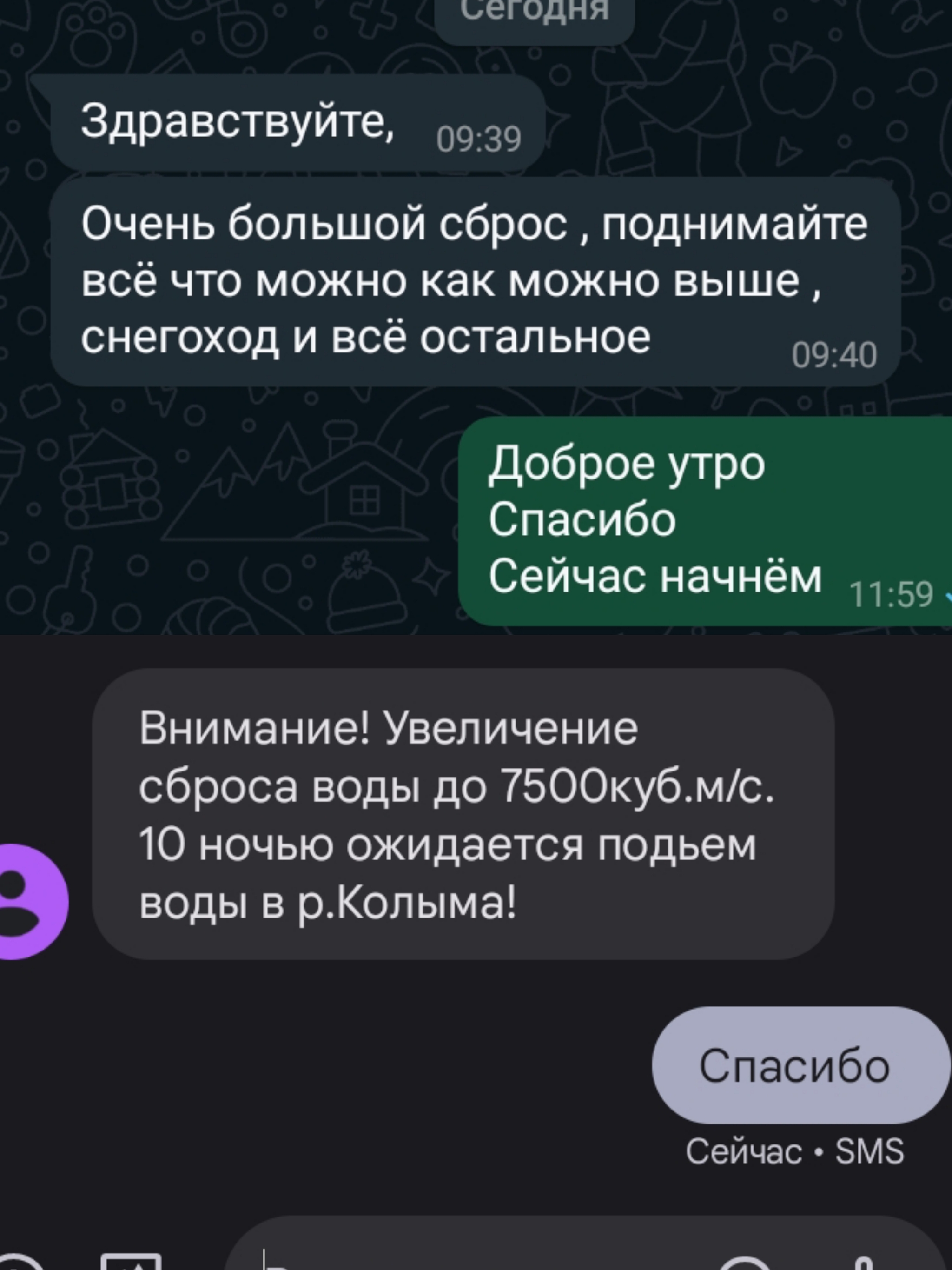 Жизнь на ТДС в тайге. Ожидание потопа - Моё, Тайга, Метеостанция, Гидрология, Потоп, Ожидание, Длиннопост