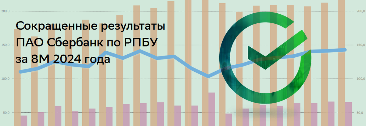 Статистика, графики, новости - 11.09.2024 - На чем Сбер зарабатывает триллионы? - Моё, Финансы, Экономика, Санкции, Новости, Политика, Банкротство, Boeing, Деньги, Корабль, Сбербанк, Длиннопост