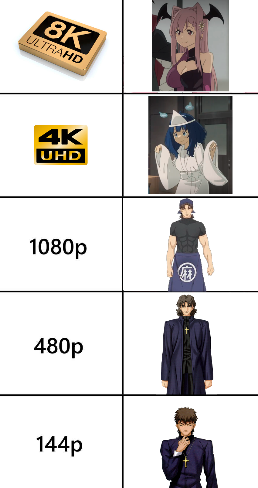 Based on 4K vs. 8K - My, Anime, Anime memes, Picture with text, Make Heroine ga Oosugiru!, Gintama, Fate-stay night, Gurren lagann, Violet Evergarden, Yanami Anna, Artoria pendragon, Kotomine Kirei, Longpost