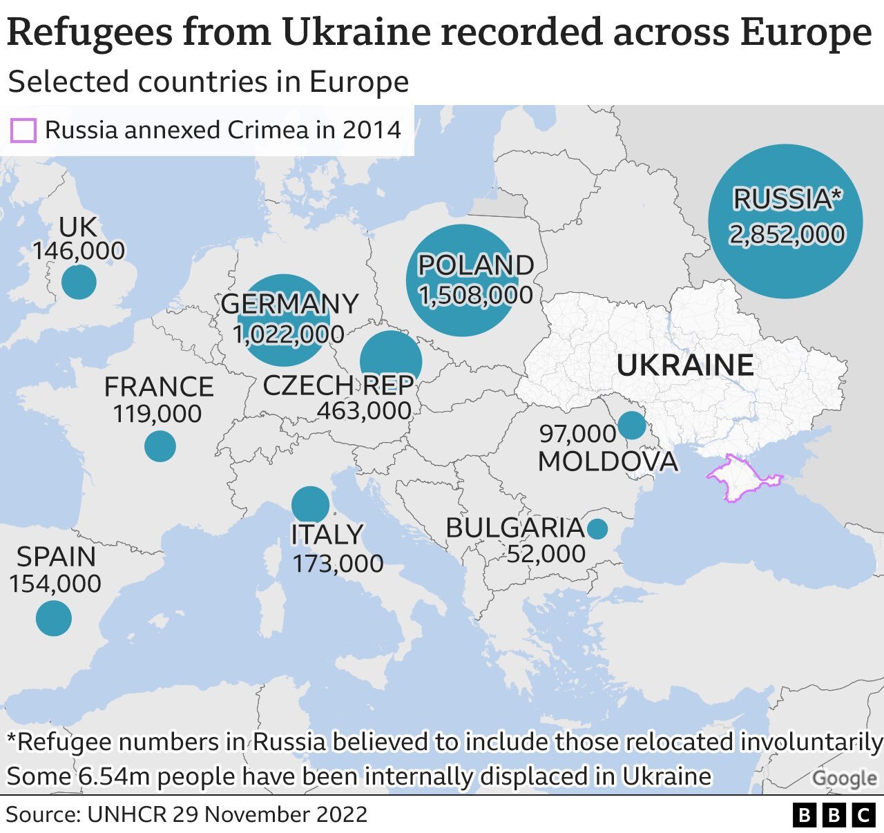 Количество беженцев из Украины - Новости, Политика, Спецоперация