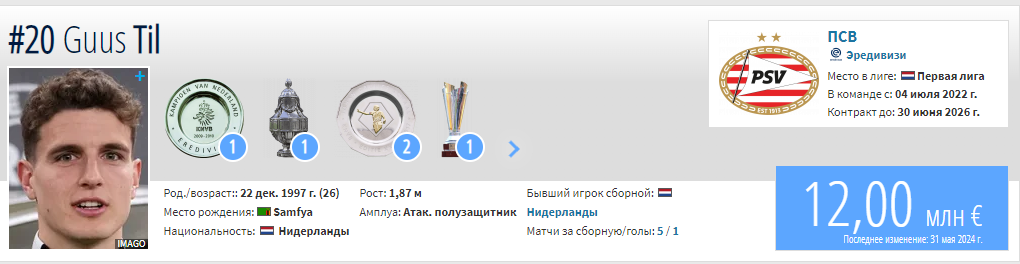 Трансферы Цорна: как сложилась их карьера в «Спартаке» и где они сейчас? - Моё, Футбол, Спорт, Спортсмены, Спартак, Спартак Москва, Трансферы, Длиннопост