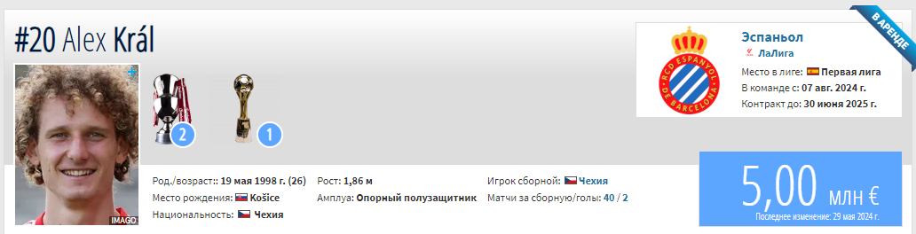 Трансферы Цорна: как сложилась их карьера в «Спартаке» и где они сейчас? - Моё, Футбол, Спорт, Спортсмены, Спартак, Спартак Москва, Трансферы, Длиннопост