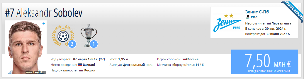 Трансферы Цорна: как сложилась их карьера в «Спартаке» и где они сейчас? - Моё, Футбол, Спорт, Спортсмены, Спартак, Спартак Москва, Трансферы, Длиннопост