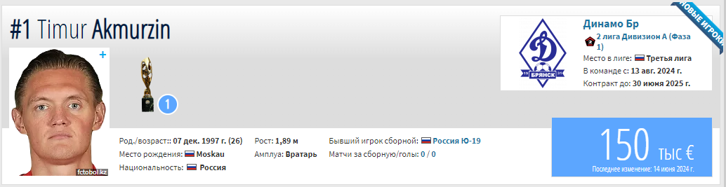 Трансферы Цорна: как сложилась их карьера в «Спартаке» и где они сейчас? - Моё, Футбол, Спорт, Спортсмены, Спартак, Спартак Москва, Трансферы, Длиннопост