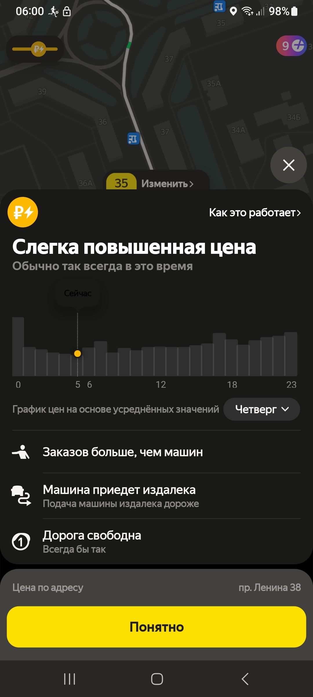 Yandex.Taxi - My, Yandex Taxi, Lawlessness, Longpost, A complaint