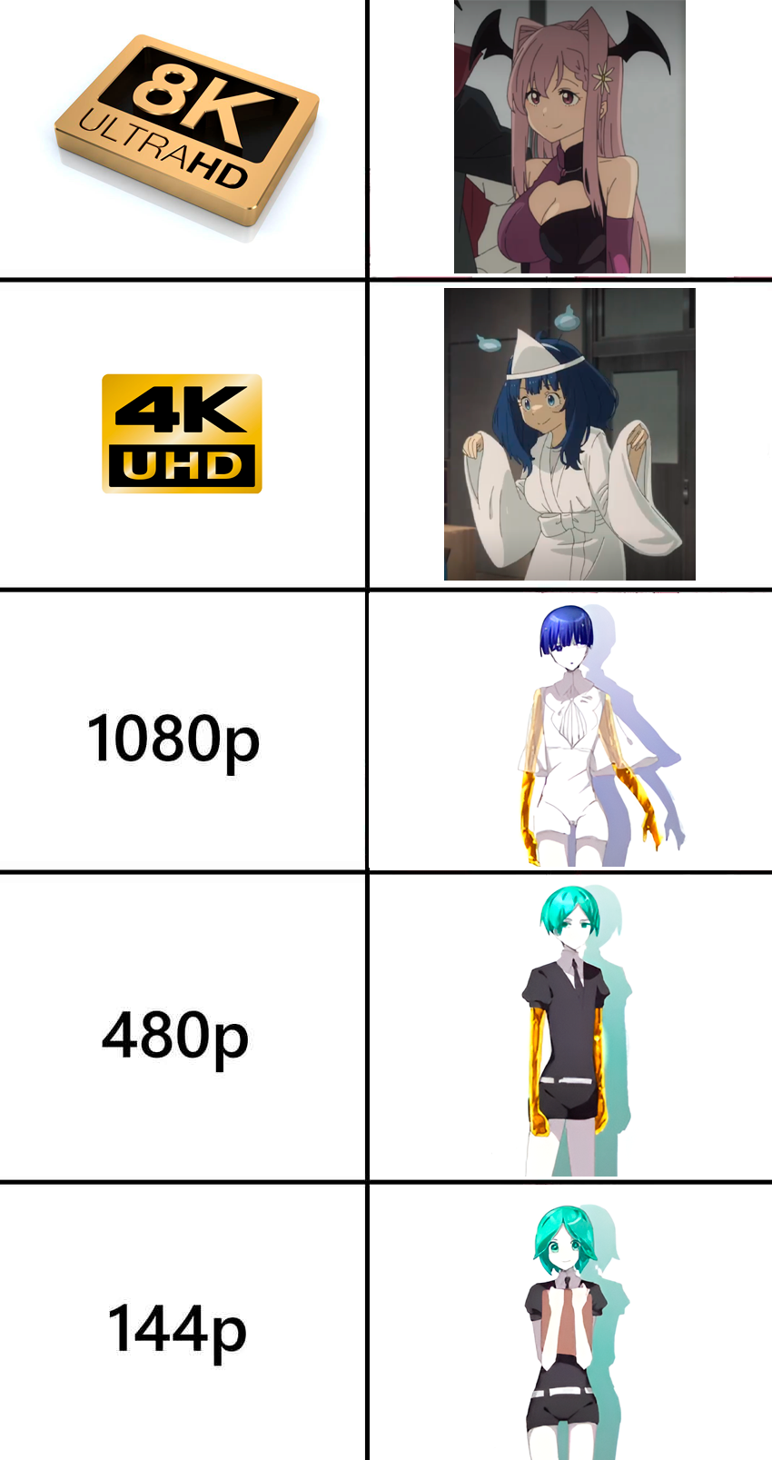 Continuation of the post Inspired by 4K vs. 8K - My, Anime, Anime memes, Picture with text, Make Heroine ga Oosugiru!, Yanami Anna, Longpost, Houseki no kuni, Attack on titan, Senki zesshou symphogear, Vinland Saga, Phosphophyllite, Eren Yeager, Tachibana hibiki, Reply to post