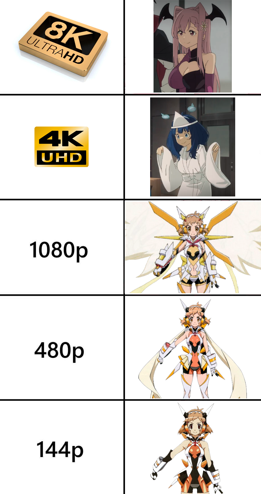 Continuation of the post Inspired by 4K vs. 8K - My, Anime, Anime memes, Picture with text, Make Heroine ga Oosugiru!, Yanami Anna, Longpost, Houseki no kuni, Attack on titan, Senki zesshou symphogear, Vinland Saga, Phosphophyllite, Eren Yeager, Tachibana hibiki, Reply to post