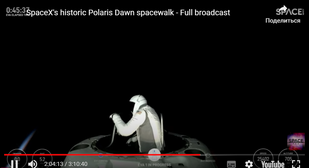 First private spacewalk - Space, Cosmonautics, Future, Development, Spacex, spaceport, Alexey Leonov, Going into space, VKontakte (link), Longpost