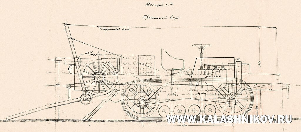 Тайны советской артиллерии - Моё, Военная техника, Вооружение, Армия, Артиллерия, Артиллерийский музей, История оружия, Сделано в СССР, Длиннопост