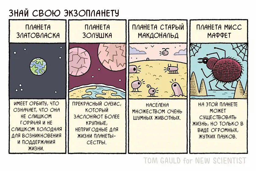 Exoplanets - Comics, Tom gauld, Planet, Space, Translated by myself