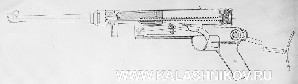 Альтернатива ППШ? Пистолет-пулемёт Зайцева - Моё, Армия, Военная техника, Вооружение, Оружие, Огнестрельное оружие, История оружия, Сделано в СССР, Длиннопост