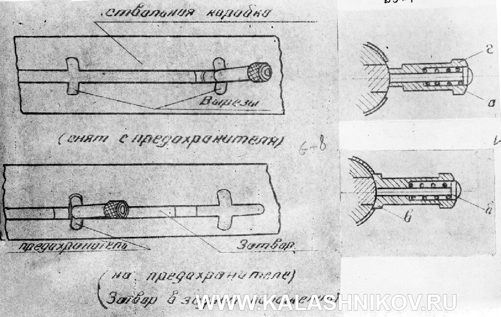 Альтернатива ППШ? Пистолет-пулемёт Зайцева - Моё, Армия, Военная техника, Вооружение, Оружие, Огнестрельное оружие, История оружия, Сделано в СССР, Длиннопост