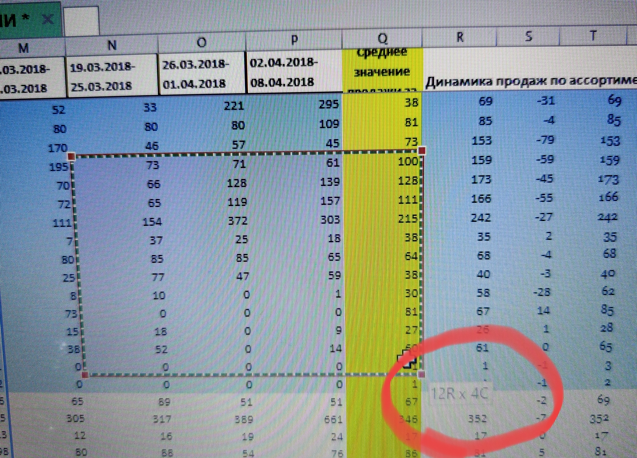 Не отображается номер столбца в Excel - Моё, Microsoft Excel, Впр, Без рейтинга, Помогите найти, Длиннопост