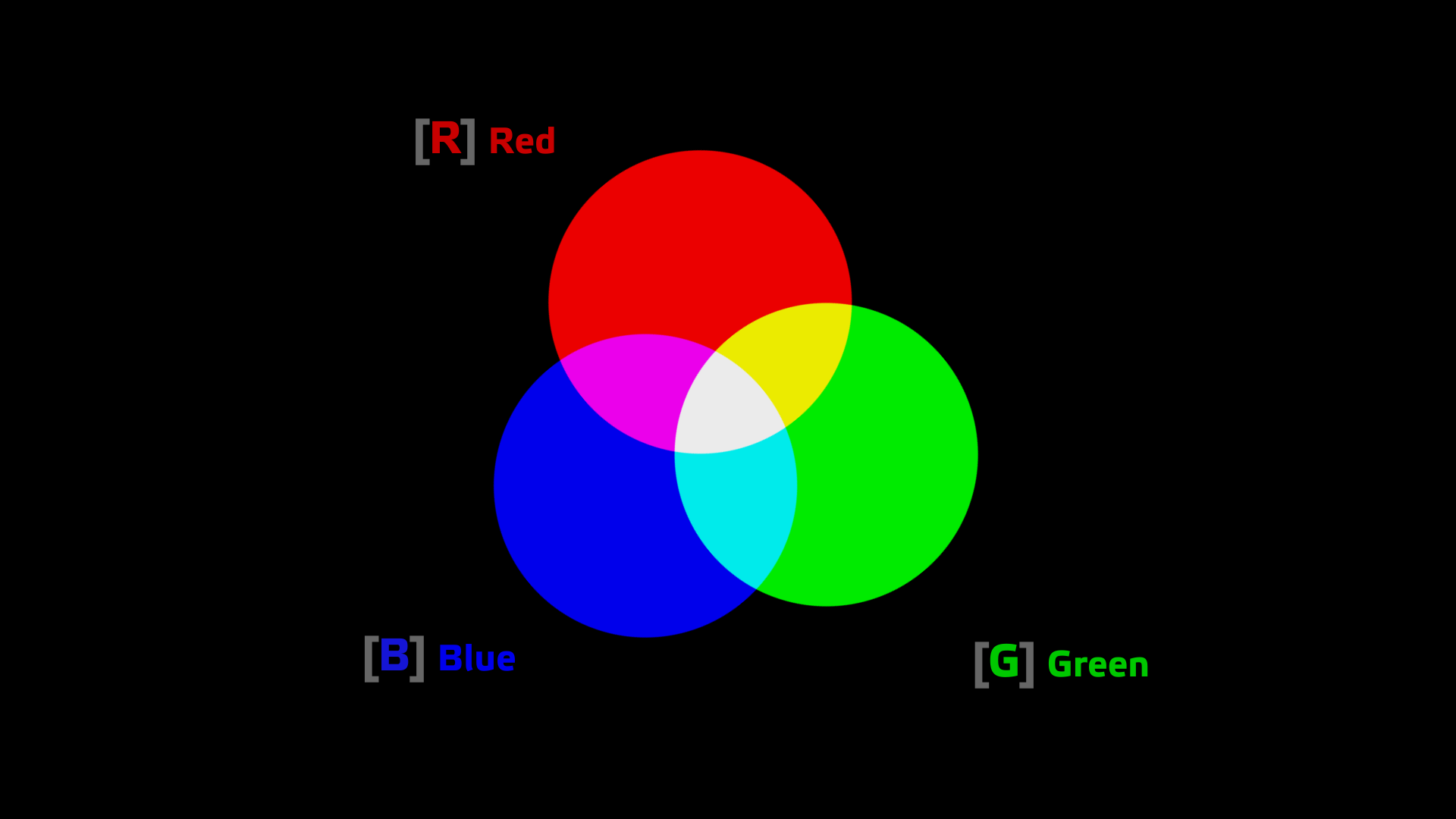 Design [vs.] PrePress - My, Design, Typography, Layout, Color, Profile, Polygraphy, Mat, Longpost