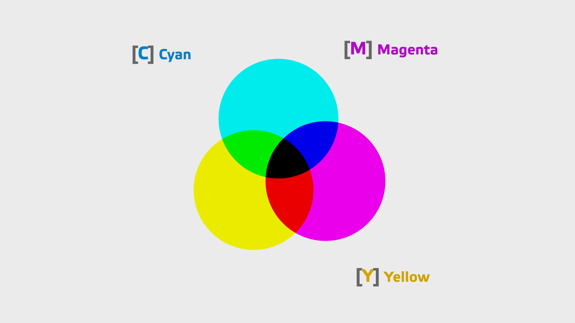 Design [vs.] PrePress - My, Design, Typography, Layout, Color, Profile, Polygraphy, Mat, Longpost