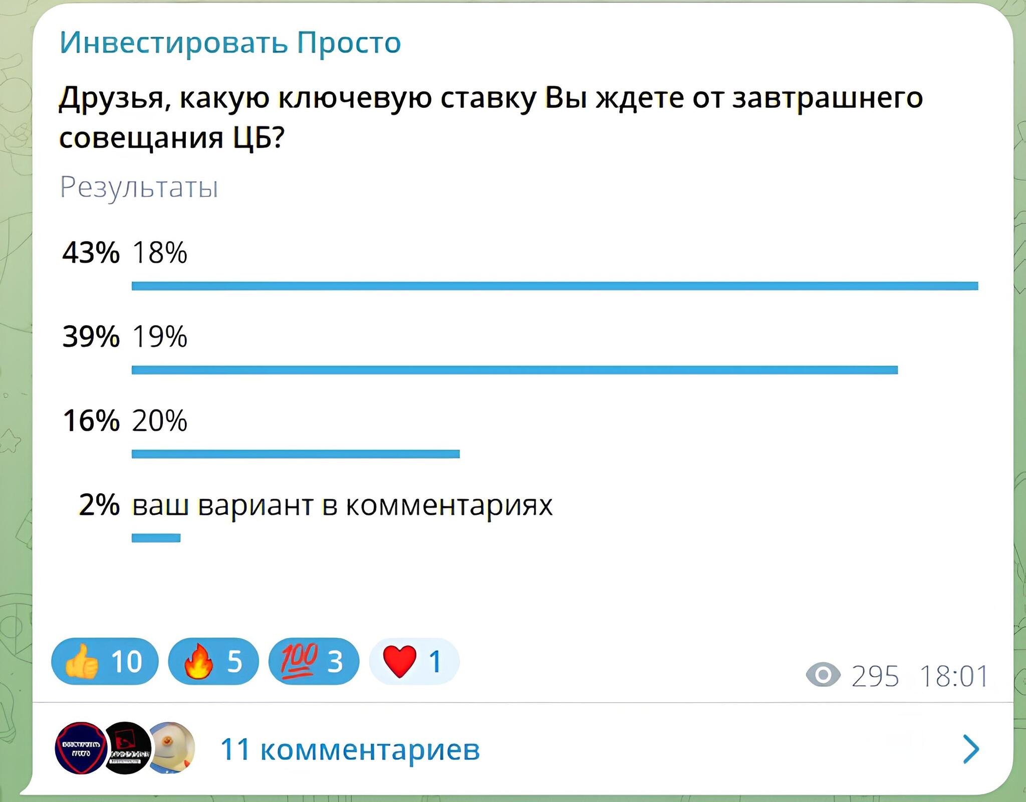 The Central Bank increased the key rate to 19% - My, Investing in stocks, Stock market, Investments, Key rate, Central Bank of the Russian Federation, Inflation