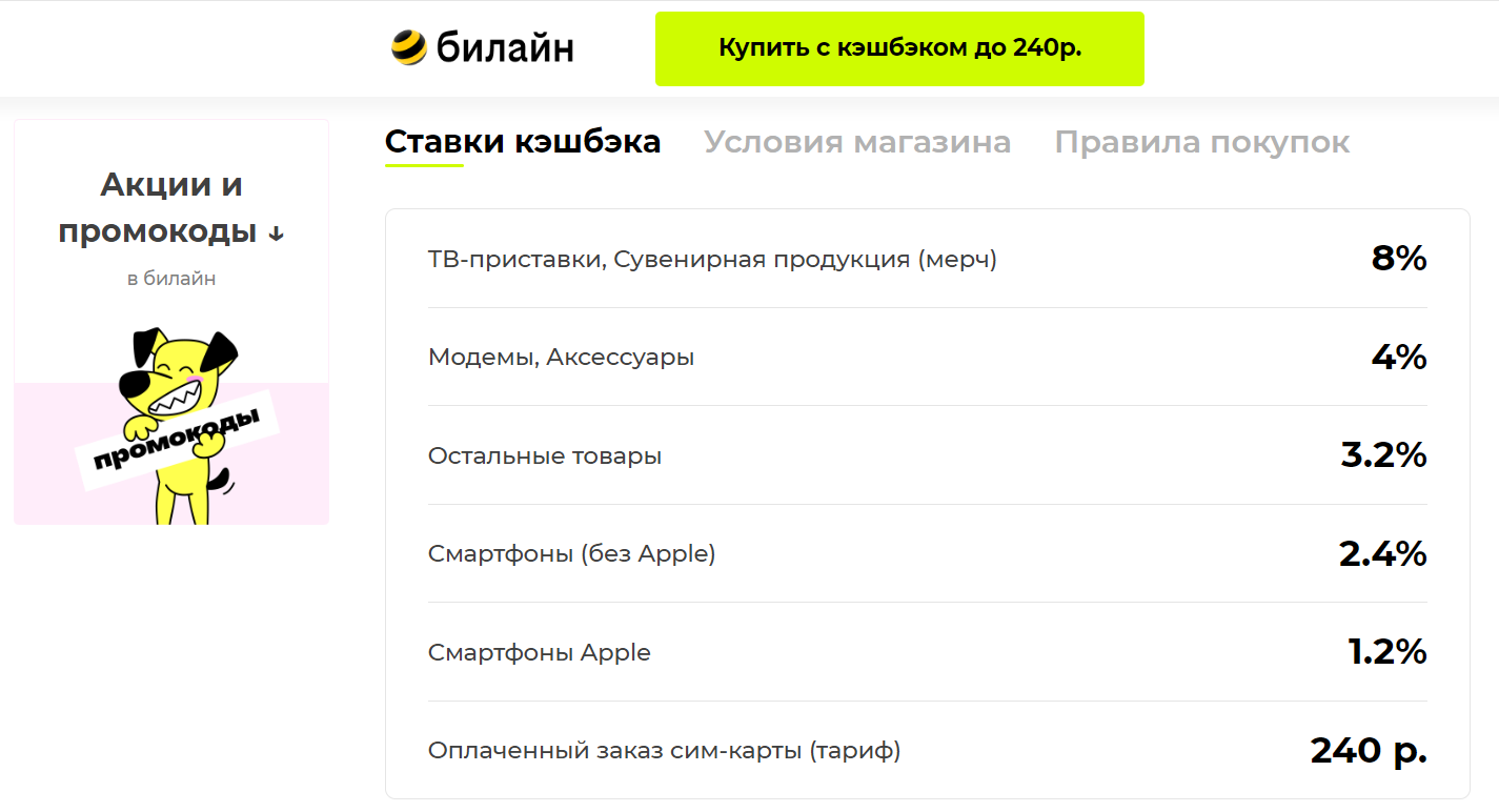 Как я не плачу за мобильную связь много лет - Моё, Сотовые операторы, МТС, Мегафон, Сбербанк, Сбермобайл, Сберпрайм, Тинькофф банк, Тинькофф мобайл, Газпромбанк, Danycom, Экономия, Лайфхак, Длиннопост