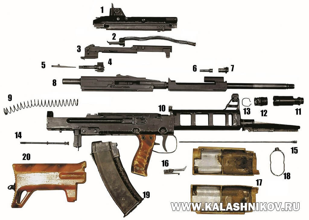 Stechkin's Abakan. Experimental bullpup TKB-0146 - My, Army, Military equipment, Armament, Weapon, Firearms, Domestic weapons, Weapon, Made in USSR, History of weapons, Stechkin, Longpost