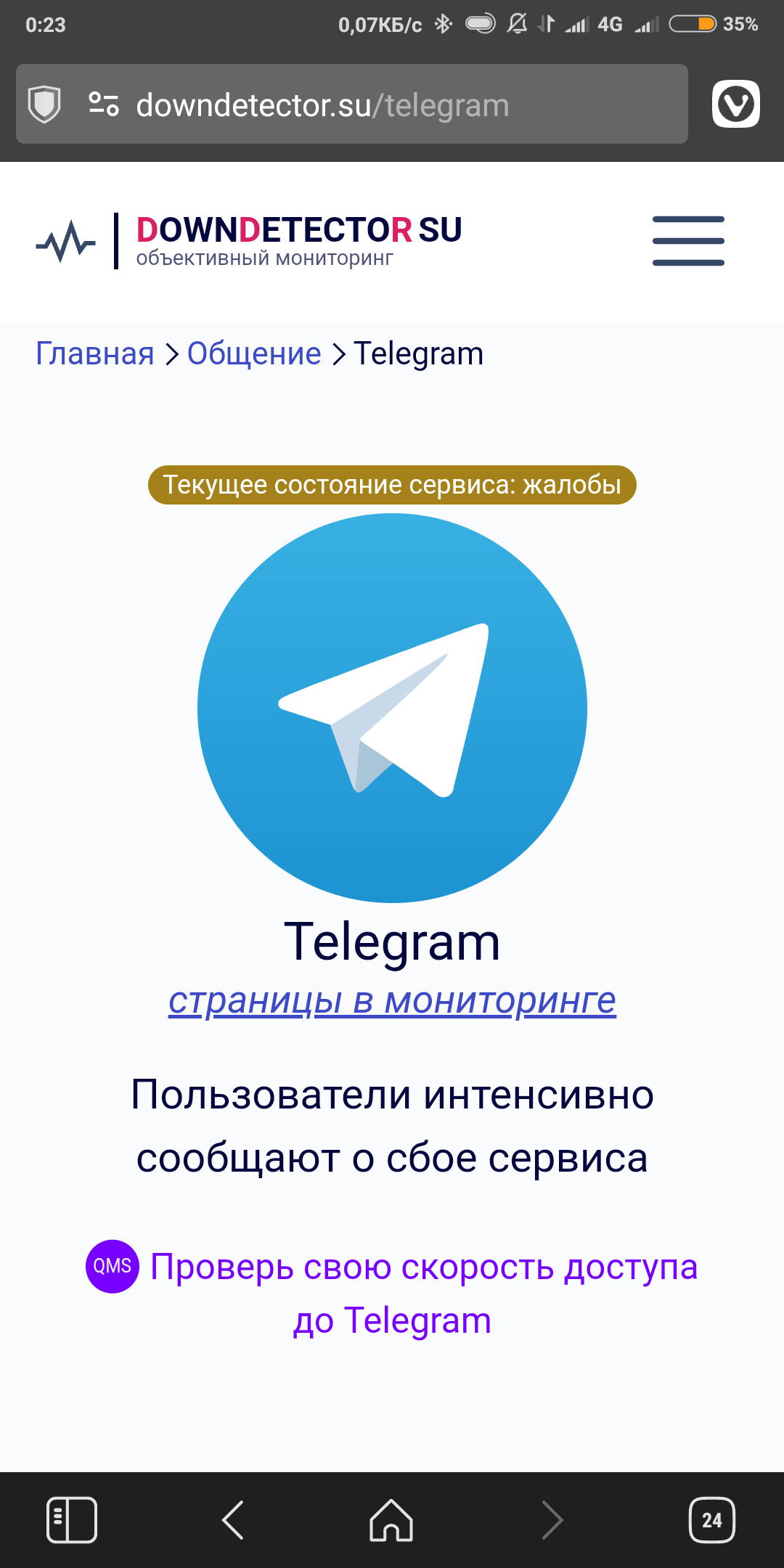 Is Telegram down for you? - My, Telegram, Crash