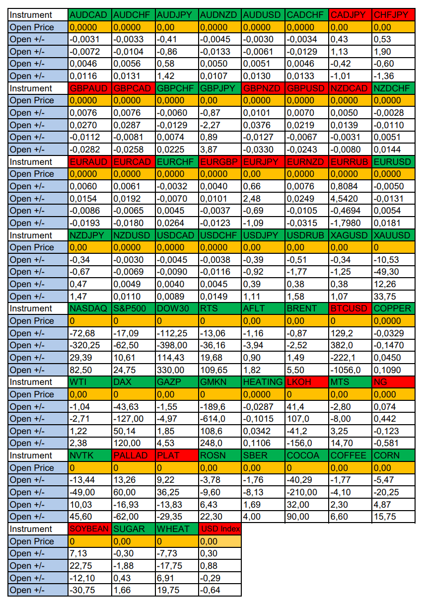 CADCHF, MTS, Soybeans in Focus: Seasonal Trends and Probabilities for Monday 09/16/2024 - My, Season, Probability, Forex, Investments, Trading, Earnings, Moscow Exchange, Options, Bitcoins, Cryptocurrency, Gold, Oil, Dollars, Education, Finance, Video, Youtube, Longpost