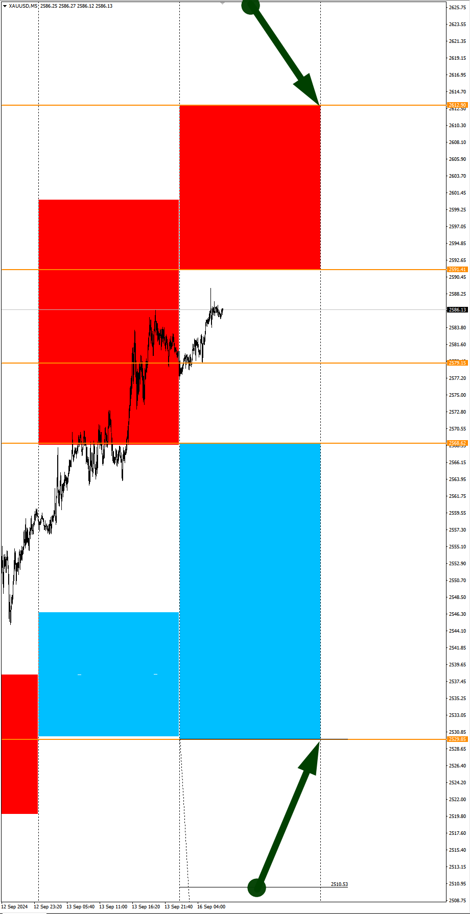 CADCHF, MTS, Soybeans in Focus: Seasonal Trends and Probabilities for Monday 09/16/2024 - My, Season, Probability, Forex, Investments, Trading, Earnings, Moscow Exchange, Options, Bitcoins, Cryptocurrency, Gold, Oil, Dollars, Education, Finance, Video, Youtube, Longpost