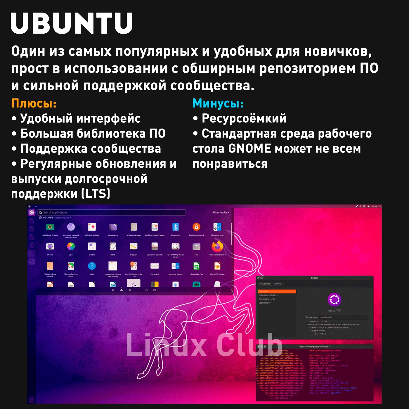 Какой дистрибутив Linux выбрать? - Моё, Компьютер, Linux, Ubuntu, Manjaro, Debian, Fedora, Linux Mint, Операционная система, Длиннопост