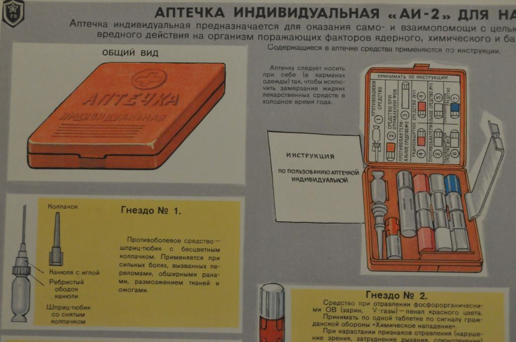 Ответ на пост про оборону и всё такое - СССР, Юмор, Детство, Воспоминания из детства, Детство в СССР, Патриотизм