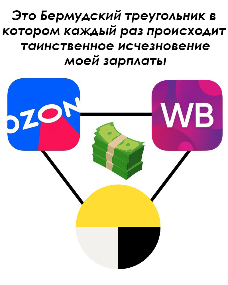 Бермудский треугольник в котором пропадает моя зарплата - Моё, Мемы, Юмор, Работа, Картинка с текстом, Зарплата, Деньги, Маркетплейс