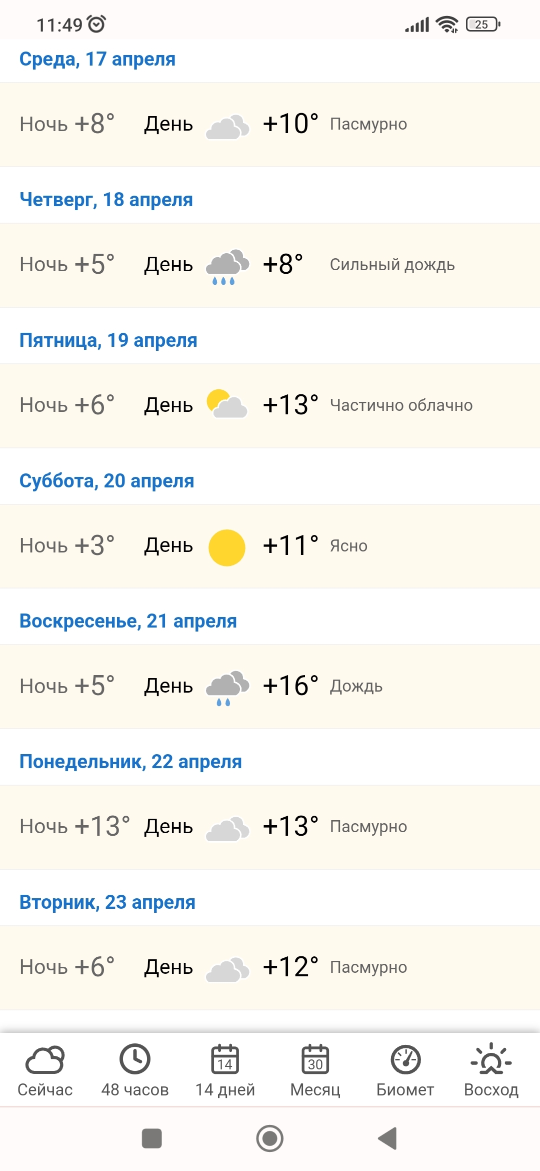 Живший на улице ни дня там не жил - Негатив, Истории из жизни, Развод на деньги, Длиннопост