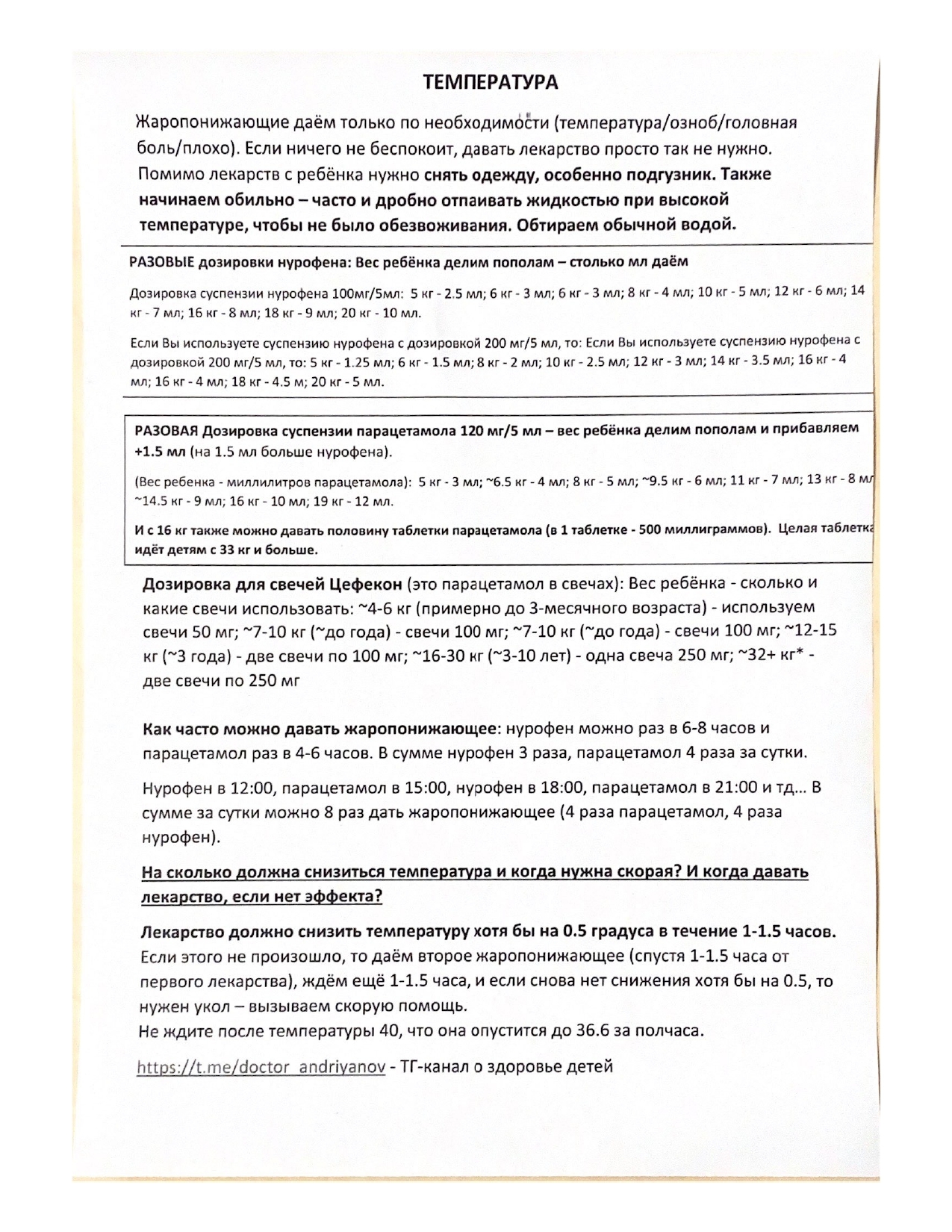 Памятка: что делать при температуре у детей - Моё, Медицина, Врачи, Здоровье, Высокая температура, Дети