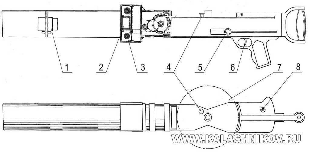 Would you like me to shoot you with a machine gun? - My, Armament, Military equipment, Weapon, Firearms, Army, Aviation, Aviation history, Military aviation, Machine gun, Longpost