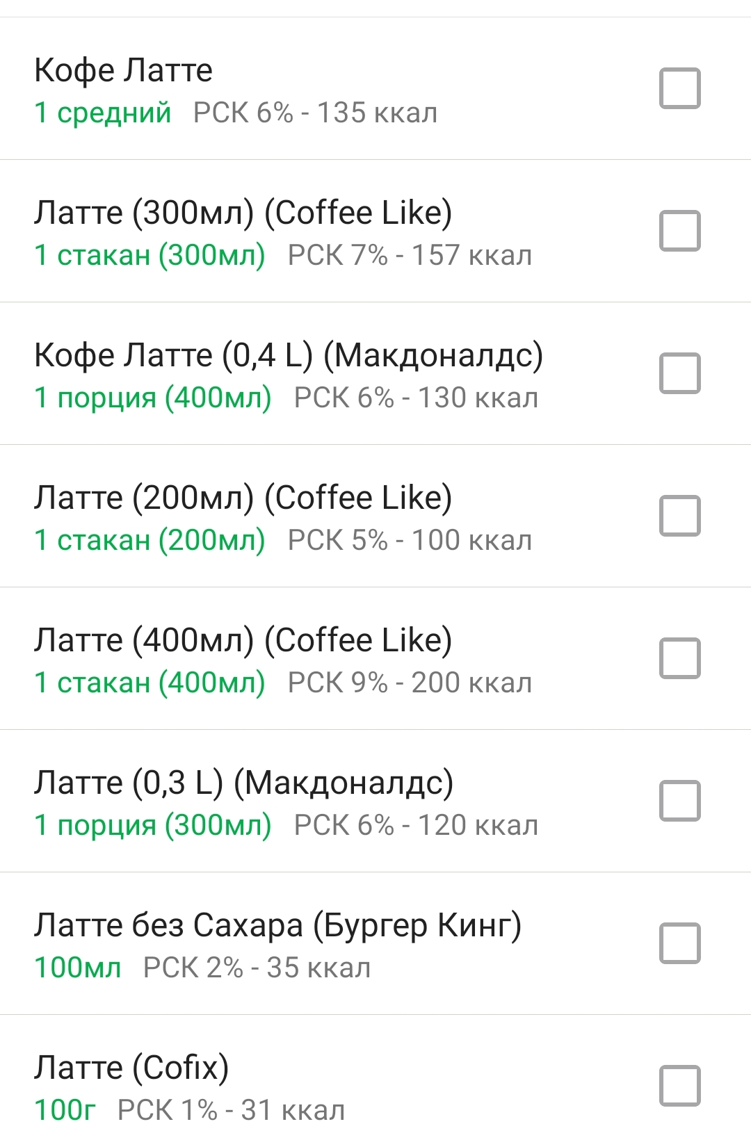 Пятёрочка, ты совсем? - Моё, Подсчет калорий, Правильное питание, Похудение, ЗОЖ, Питание, Диета, Длиннопост