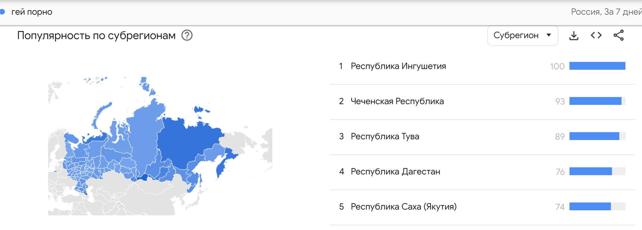 Interesting) - Google, Inquiries, Statistics, Analytics, Dagestan, Chechnya, Sex, Bestiality, Search queries