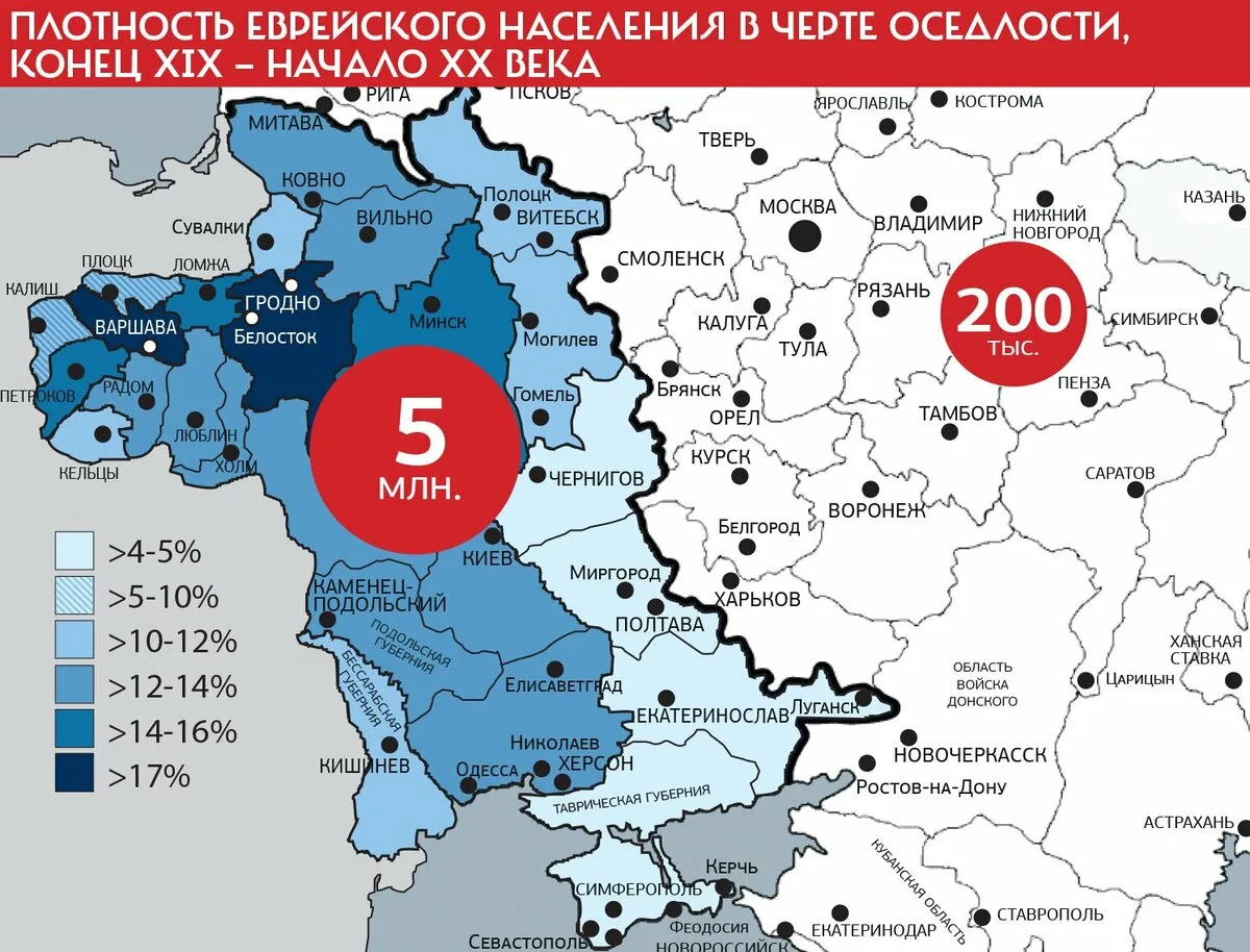 Черта оседлости.Или миграция во времена оны - Политика, Традиции, Экоград, Евросоюз, Запад, Истории из жизни, История России, Длиннопост, Евреи, Мигранты, Польша, Российская империя