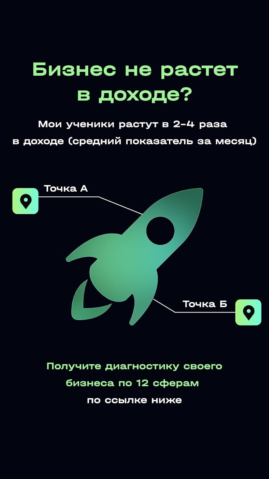 Как продвигать инфобизнес в 2024 году в Instagram* на русскоговорящую ЦА? - Малый бизнес, Маркетинг, Услуги, Фриланс, Реклама, Telegram (ссылка), Длиннопост