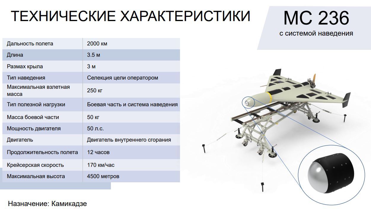 Герань 3 готова? - Военная техника, Изобретения