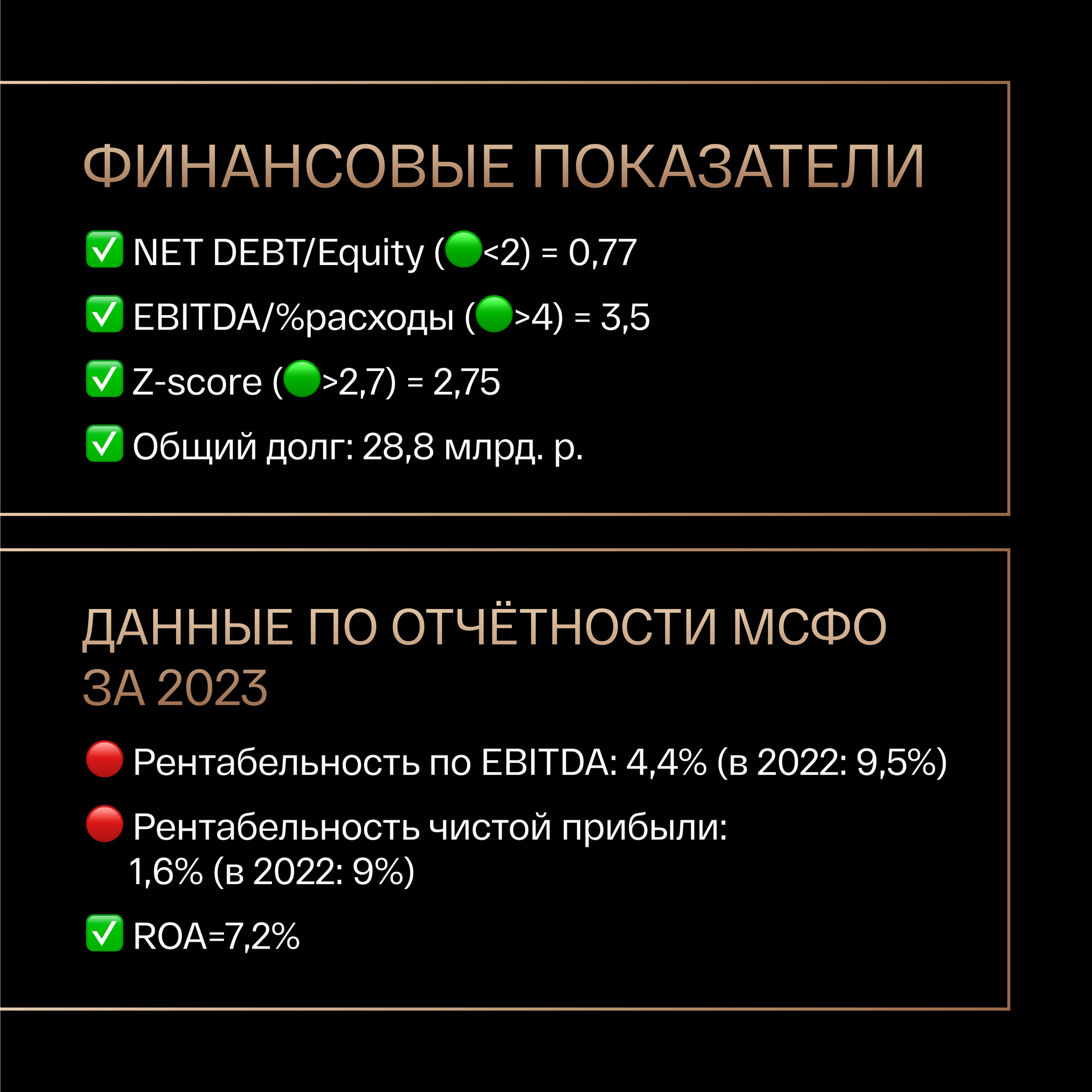 25% годовых на инвестициях в автомобили - Облигации, Инвестиции, Биржа, Финансы, Фондовый рынок, Текст, Длиннопост