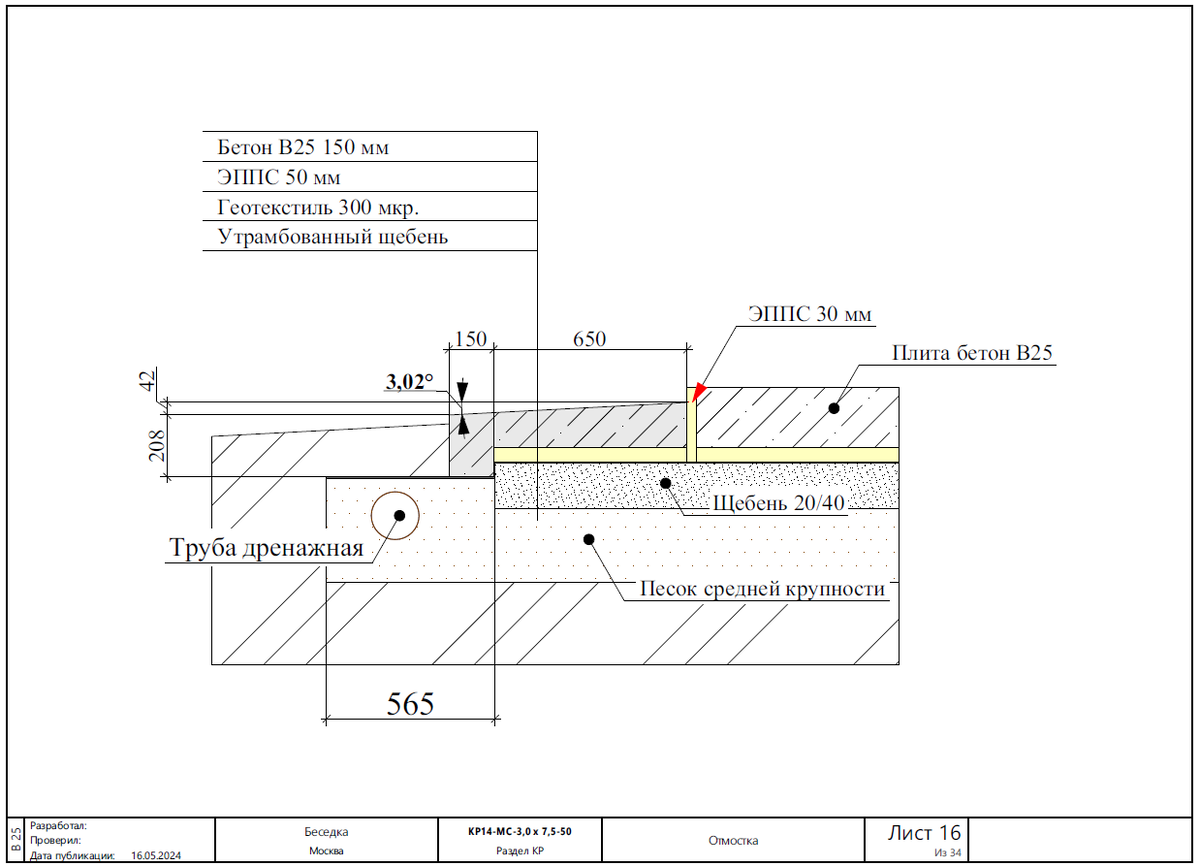 How to build, took into account all the negative experience. Gazebo in a modern style with your own hands. Project, drawings, instructions - My, Dacha, Master, Building, Alcove, Samostroy, Longpost