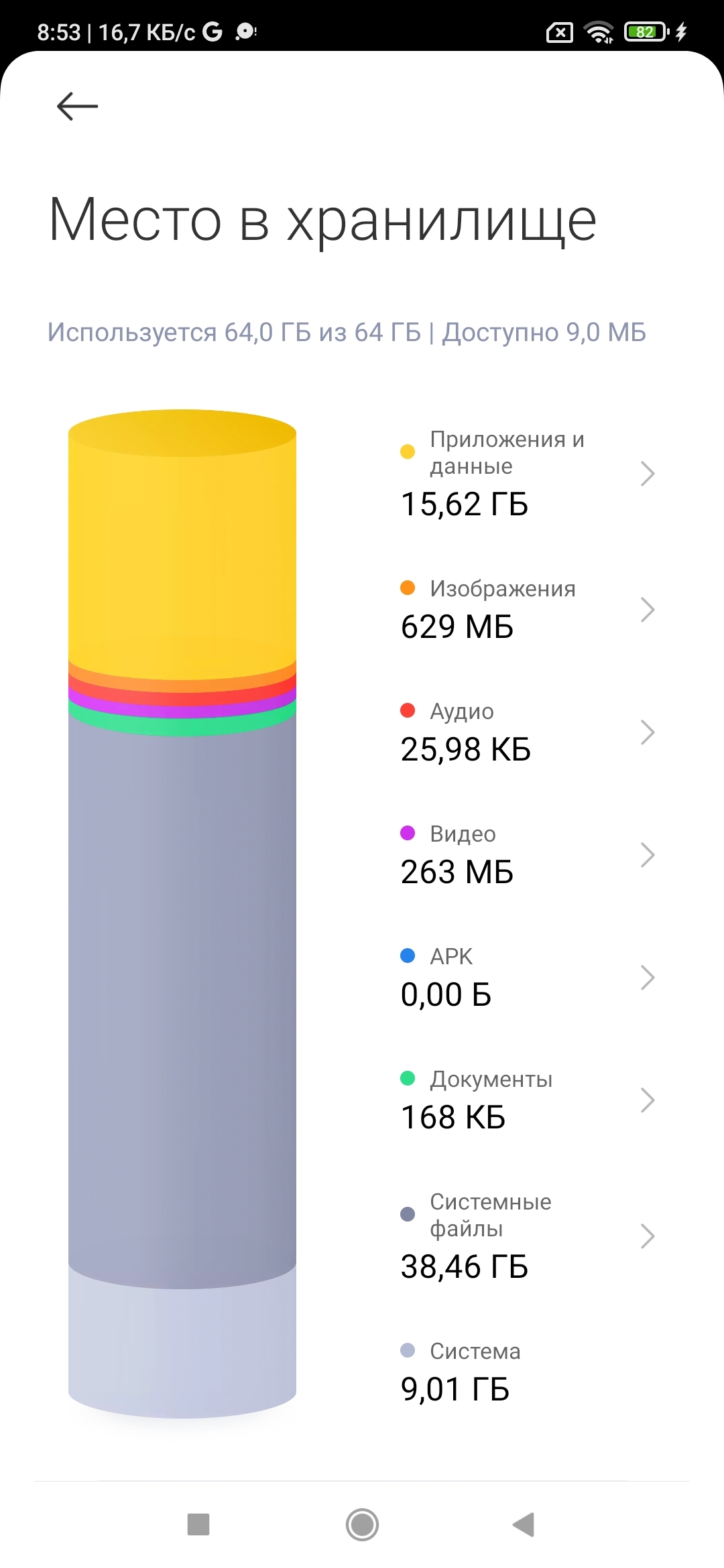 Half of Android's memory is occupied by Other files - Ремонт телефона, Breaking, Xiaomi, Need help with repair, Question, Ask Peekaboo, Longpost