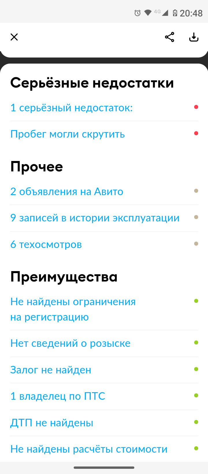 Как развалюху в один день в прелестницу превратить - Моё, Авто, Перекупщики, Длиннопост