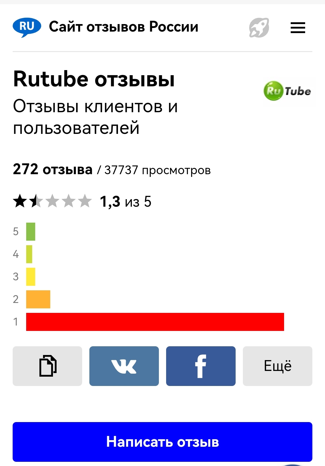 When will we do anything normal?... Where is the alternative to YouTube?... - A life, Youtube, Rutube, Vertical video, Peace, Longpost