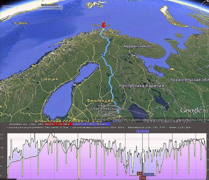 Нордкап. Путешествие на край Европы. Первая версия. 5 часть - Моё, Истории из жизни, Путешествия, Фотография, Норвегия, Финляндия, Нордкап, Северные олени, Олени, Видео, Длиннопост