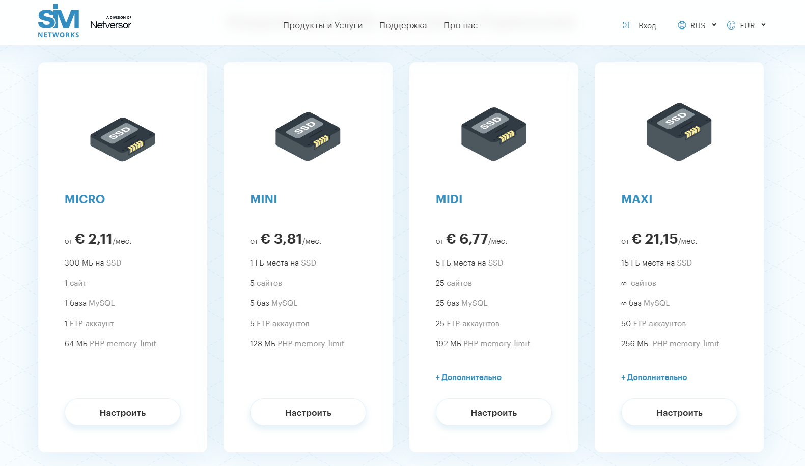 13 недорогих иностранных VPS/VDS-хостингов (2024) - Моё, VPS, Хостинг, Сервер, Создание сайта, IT, Длиннопост