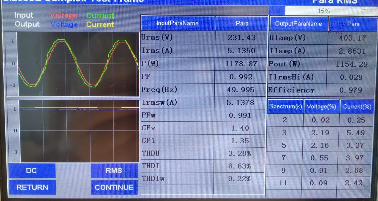 Powerful Active Cash Flow Controller (APFC) for Beginners - My, Engineer, Electricity, Homemade, Longpost, Electronics, Impulse BP, Circuitry