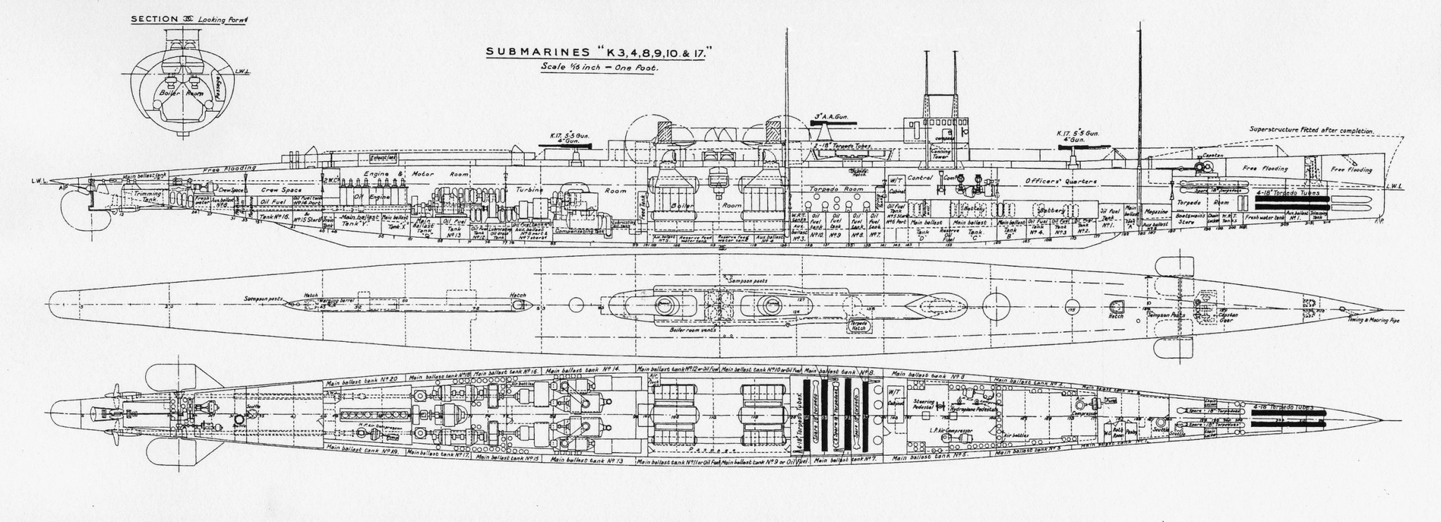 Submarine steamer - My, History (science), Catastrophe, Submarine, Longpost