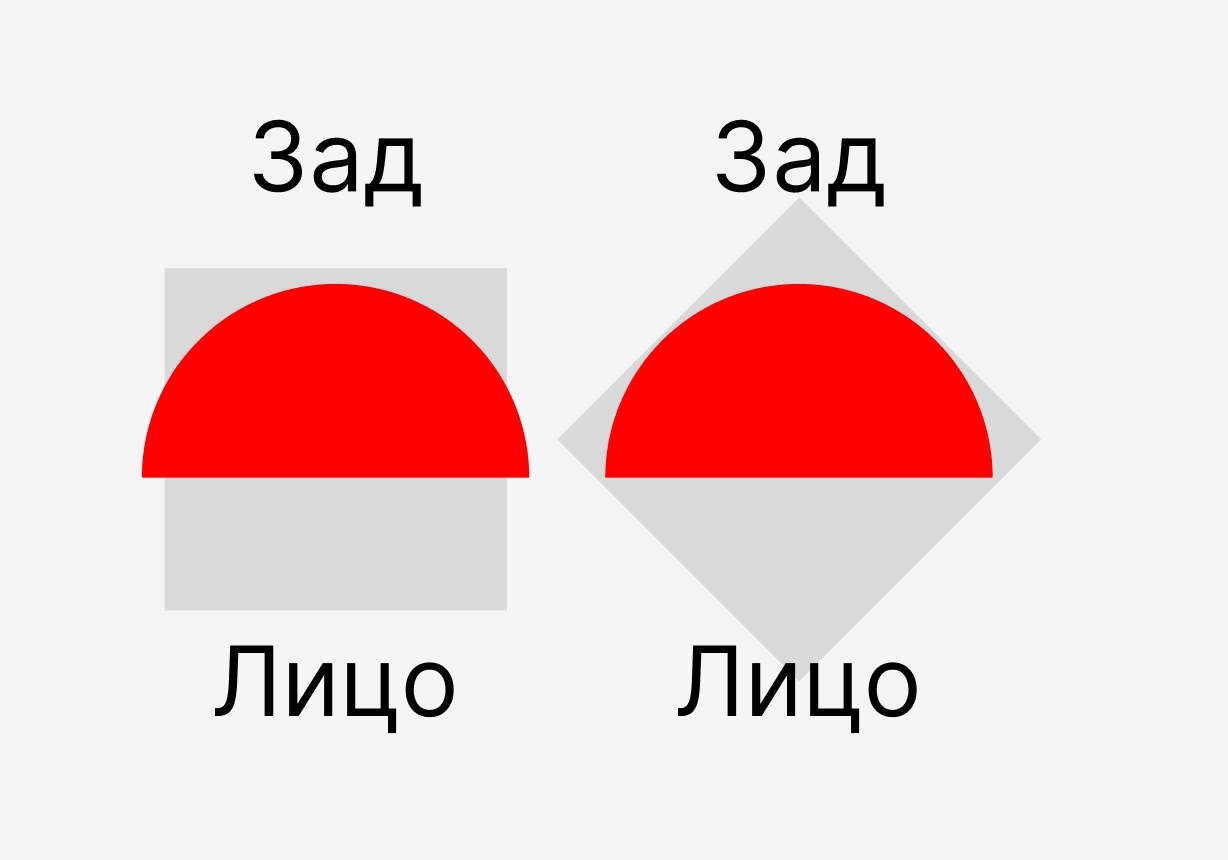 Эксперементальный буковый кот - Моё, Опрос, Рукоделие без процесса, Декор, Работа с деревом, Ручная работа, Изделия из дерева, Поделки, Резьба по дереву, Длиннопост