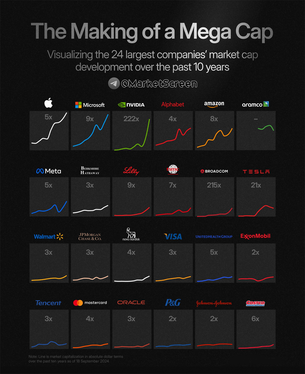 Statistics, charts, news - 09.23.2024 - Default! Again - My, Politics, Finance, Economy, Sanctions, news, USA, Inflation, Tax, West, Rise in prices, Gold, Longpost